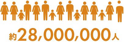 約28,000,000人